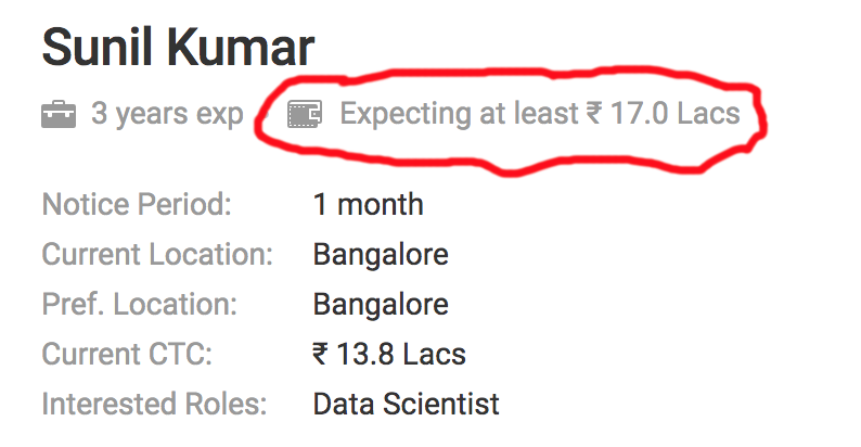 Why Should I Be Conservative With My minimum Expected CTC 